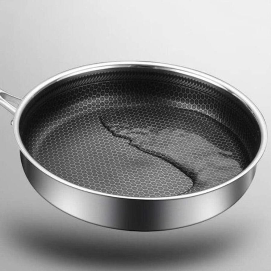 Wokpan Roestvrijstaal Koekenpan Omeletpan Dagelijks Koken Vijflaagse Opbouw Universeel Zilver