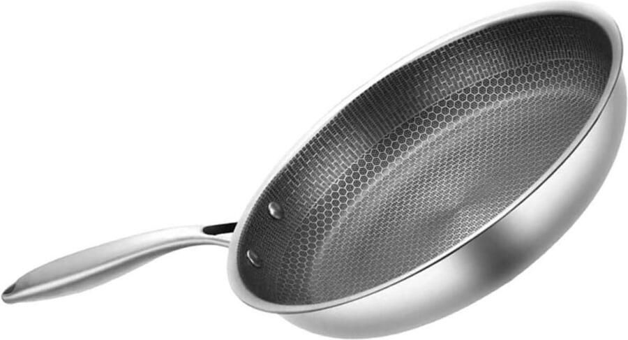 Zerodeko Rvs Koekenpan 24cm Antiaanbakpan Honingraatpatroon Ergonomische Handgreep Veelzijdig Voor Gas- En Elektrische Kookplaten