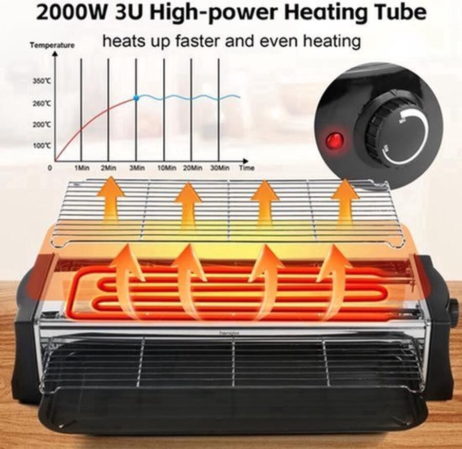 Elektrische Tafelgrill 2200 W Vermogen 21x55 cm Afmeting Zwart RVS Rookvrij Contactgrill