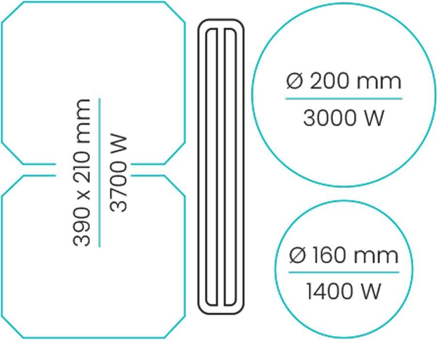 ETNA AKI560ZT Ingebouwde kookplaat Zwart 60 cm Inductie 4 zone(s) Inbouw afzuigkap Touch bediening 10 snelheden Restwarmte indicatie - Foto 2
