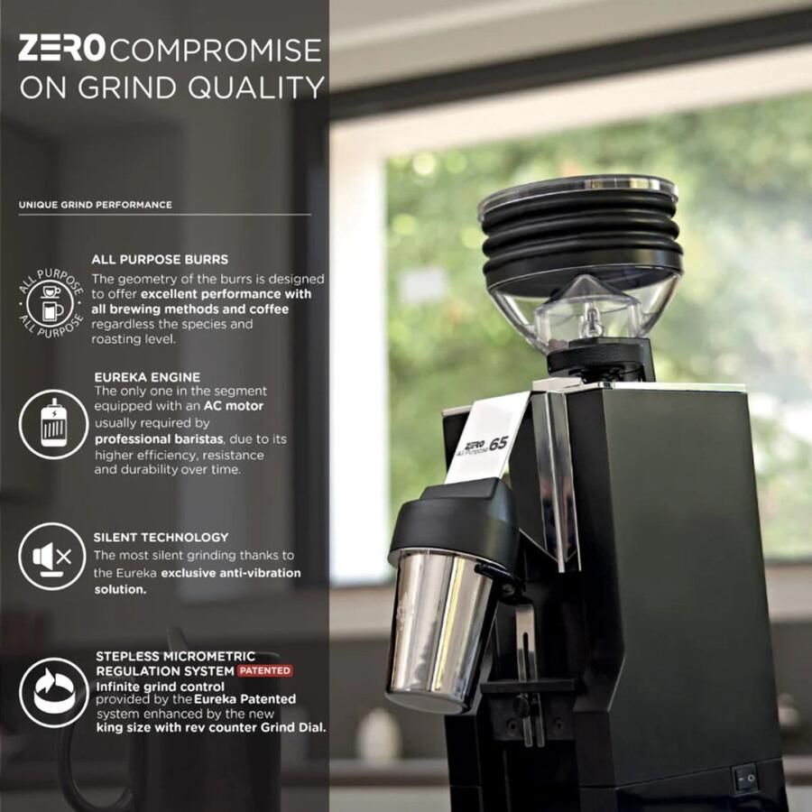 Eureka Mignon Zero 65 All Purpose Espresso elektrische koffiemolen Mat Wit