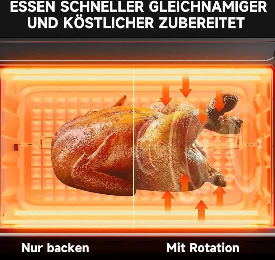 Homelux 48L mini oven met kookplaten draaispit convectie 3600W pizzaoven grill en ovenfunctie