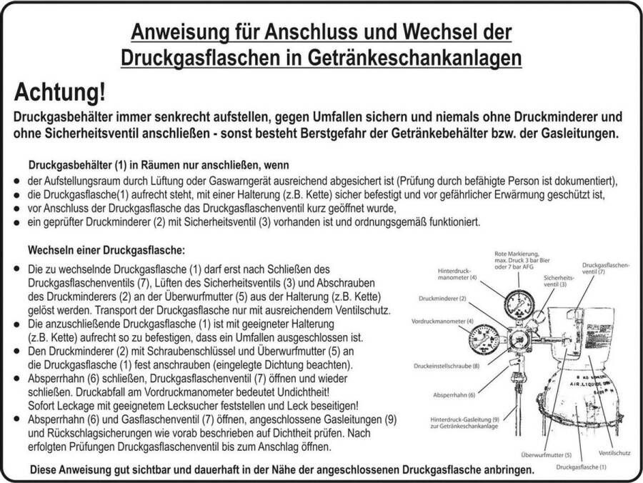 Ich-zapfe Gebruiksaanwijzing bord