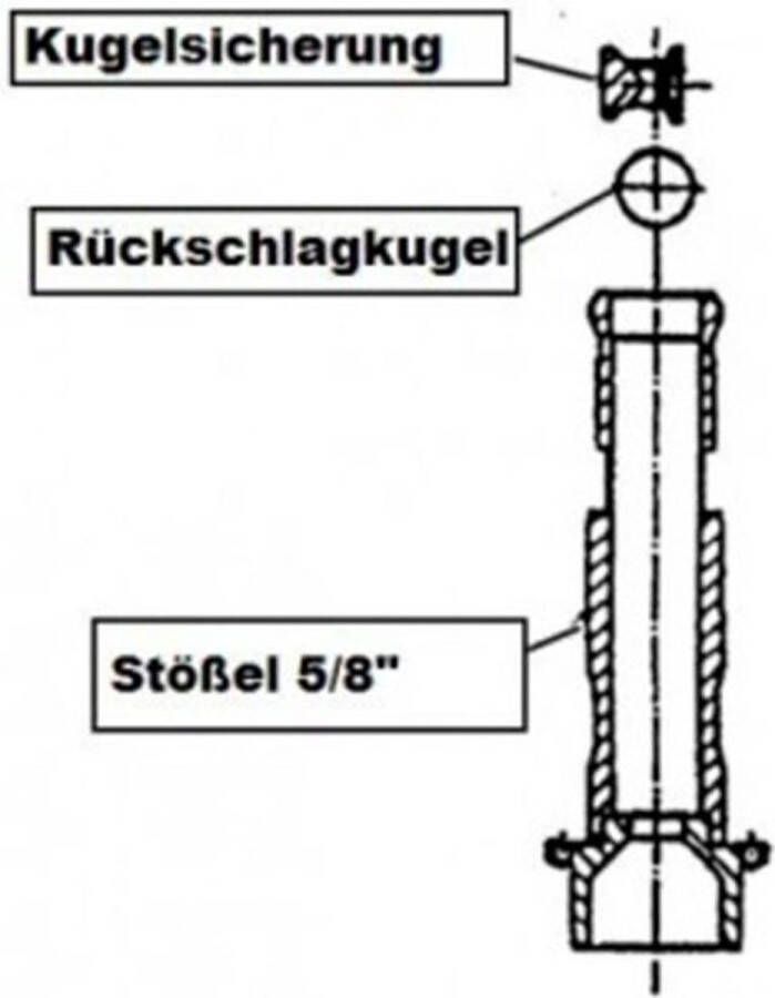 Ich-zapfe Kogelvergrendeling voor het sluiten van fusten (Hiwi en Micro Matic)