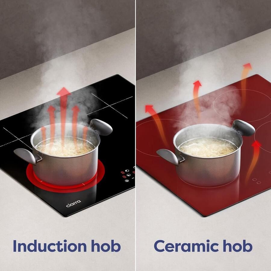 Inductie Kookplaat 4 Pitten Snel Koken Energiezuinig 7200 W Zwart