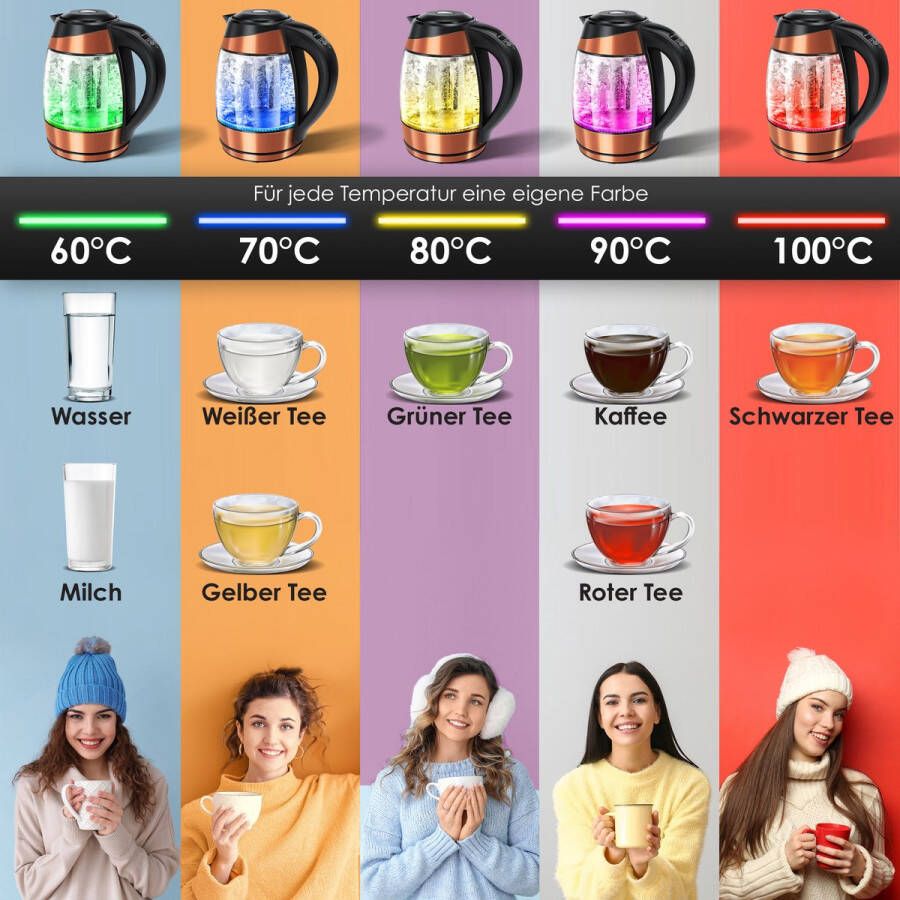 Kesser 1 8L Elektrische Waterkoker 2200W Glazen Waterkoker Roestvrijstalen Warmhoudfunctie Kettle Koper - Foto 1