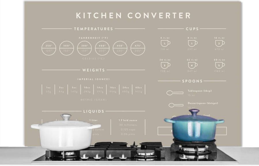 KitchenYeah Spatscherm keuken 120x80 cm Kookplaat achterwand Keuken Handleiding Bakken Koken Muurbeschermer Spatwand fornuis Hoogwaardig aluminium