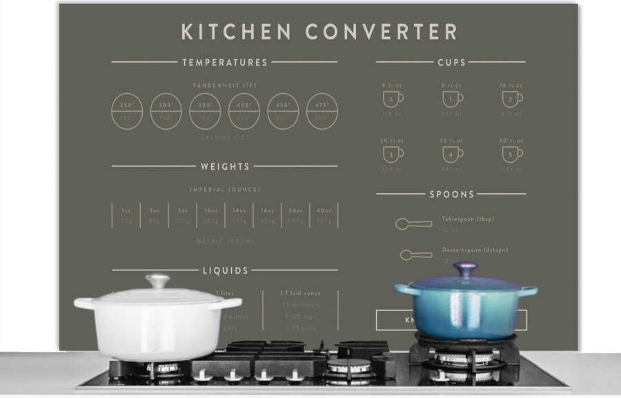 KitchenYeah Spatscherm keuken 120x80 cm Kookplaat achterwand Maatbeker Maatlepel Handleiding Keuken Koken Muurbeschermer Spatwand fornuis Hoogwaardig aluminium