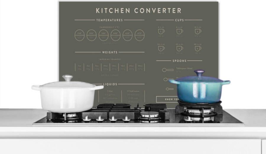 KitchenYeah Spatscherm keuken 60x40 cm Kookplaat achterwand Maatbeker Maatlepel Handleiding Keuken Koken Muurbeschermer Spatwand fornuis Hoogwaardig aluminium