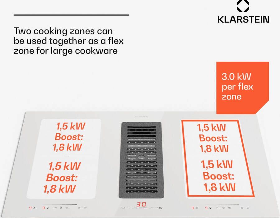 Klarstein Full House 77 Inductiekookplaat Down Air Systeem 77 cm Wit - Foto 3