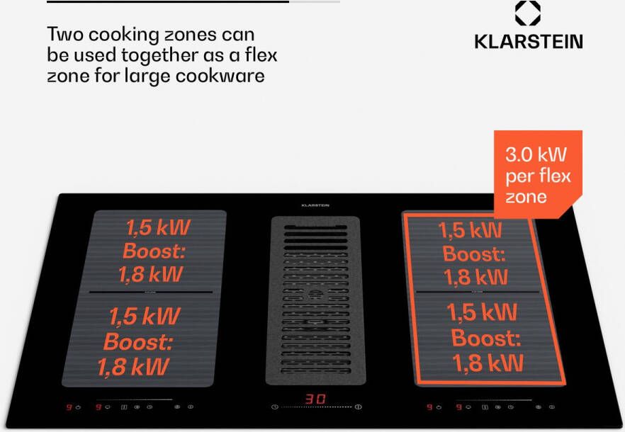 Klarstein Full House 77 Inductiekookplaat Down Air Systeem 77 cm Zwart - Foto 2