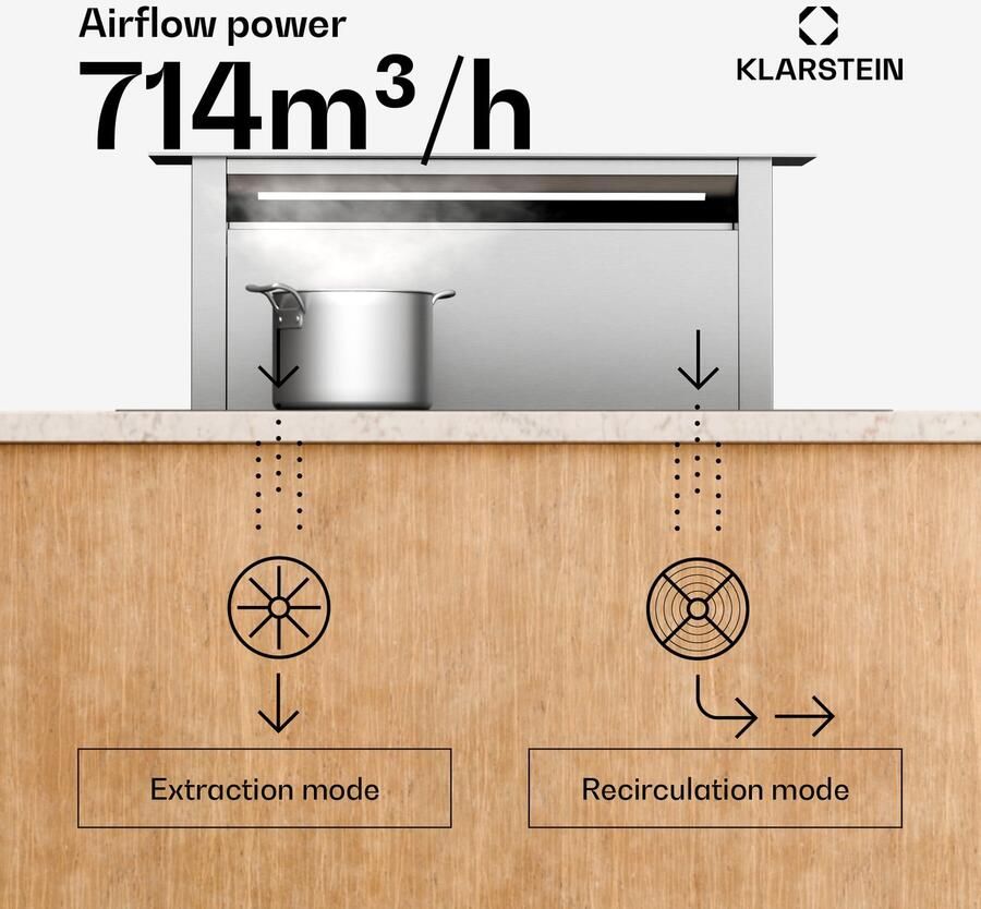 Klarstein Afzuigkap Royal Flush Eco 713 8 m³ h rvs 604 m³ u voor Keuken Inbouw Recirculatie Afzuiging Touch Vetfilter Dampkap Wasemkap Kookplaatafzuiging