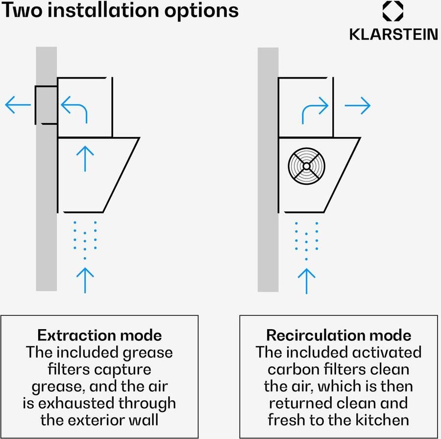 Klarstein HaloSync inductiekookplaat met afzuiging 90 cm 5 zones 11400 W boost touchslider downdraft timer kinderslot restwarmte-indicator A+++ energie keramisch glas ingebouwde afzuiging - Foto 3