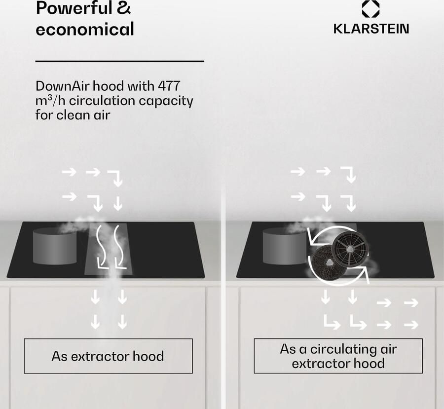 Klarstein Inductiekookplaat 2-in-1 kookplaat met ingebouwde afzuigkap voor kookeiland kookplaat met geïntegreerde afzuigkap van 90 cm 444 m³ h luchtstroom touch control energieklasse A+ Kookveld 7000W 52 cm Inbouw voor Keuken