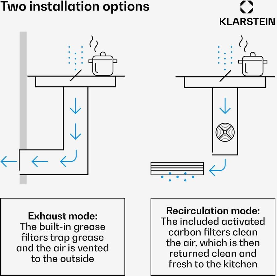 Klarstein Inductiekookplaat Full House met afzuiging 70 cm 4 zones flexzones 6000 W boost geïntegreerde downdraft afzuiging 530.1m³ h touch control timer kinderslot glaskeramiek inbouw wit Induction Hob Inductie Kookveld