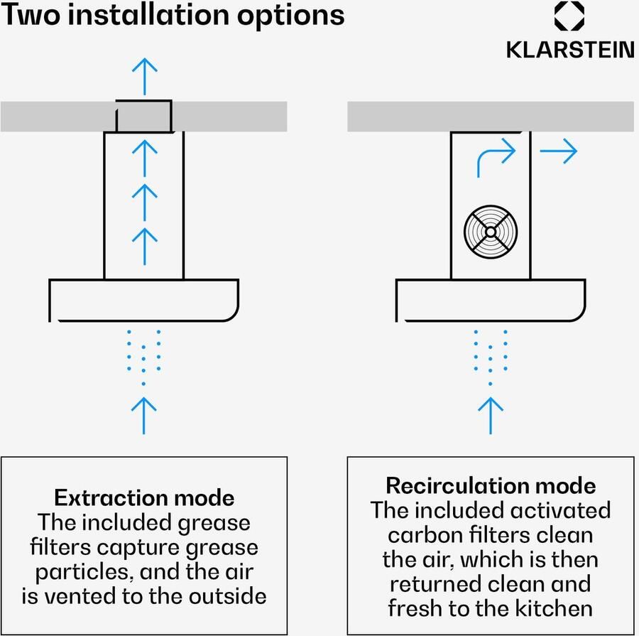 Klarstein Valeria Island afzuigkap – 632 m³ h plafondafzuigkap touch control ledverlichting boostmodus recirculatie of afzuiging