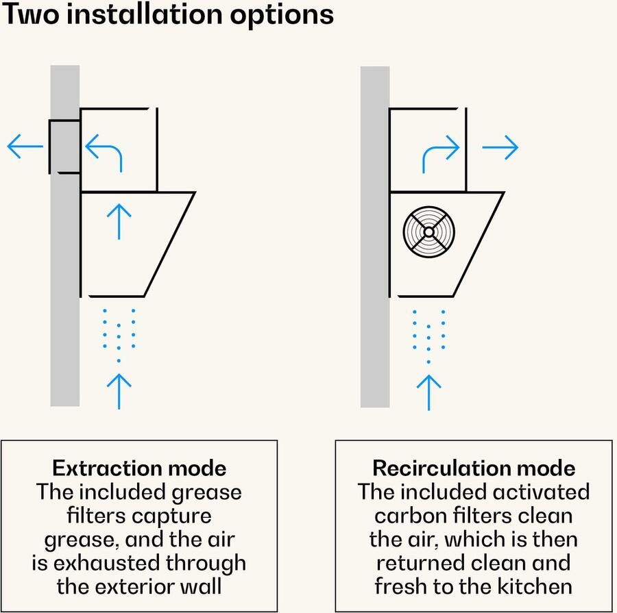 Klarstein Victoria Dunstabzugshaube 60 cm Abzugshaube Küche 400 m³ h Luftstrom A++ Energieeffizienz Touch Bedienfeld LED Dunstabzugshaube Leise 52 dB Creme & Gold – geschikt voor thuisfitness en sportschoolgebruik duurzame constructie eenvoud - Foto 3
