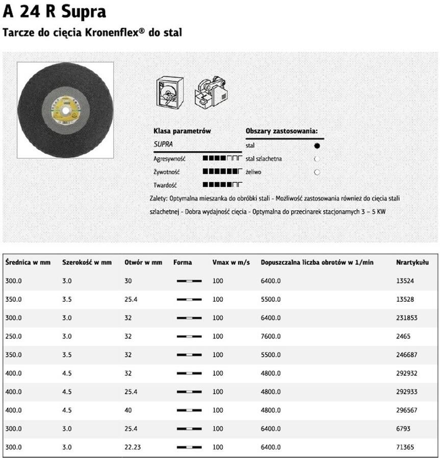 Klingspor Supra Serie Tarcza voor Metaal 300mm 3mm 32mm - Foto 1