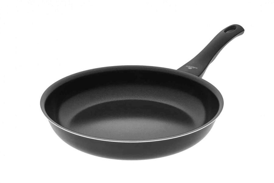 Koekenpan 20 cm Keramische coating Aluminium