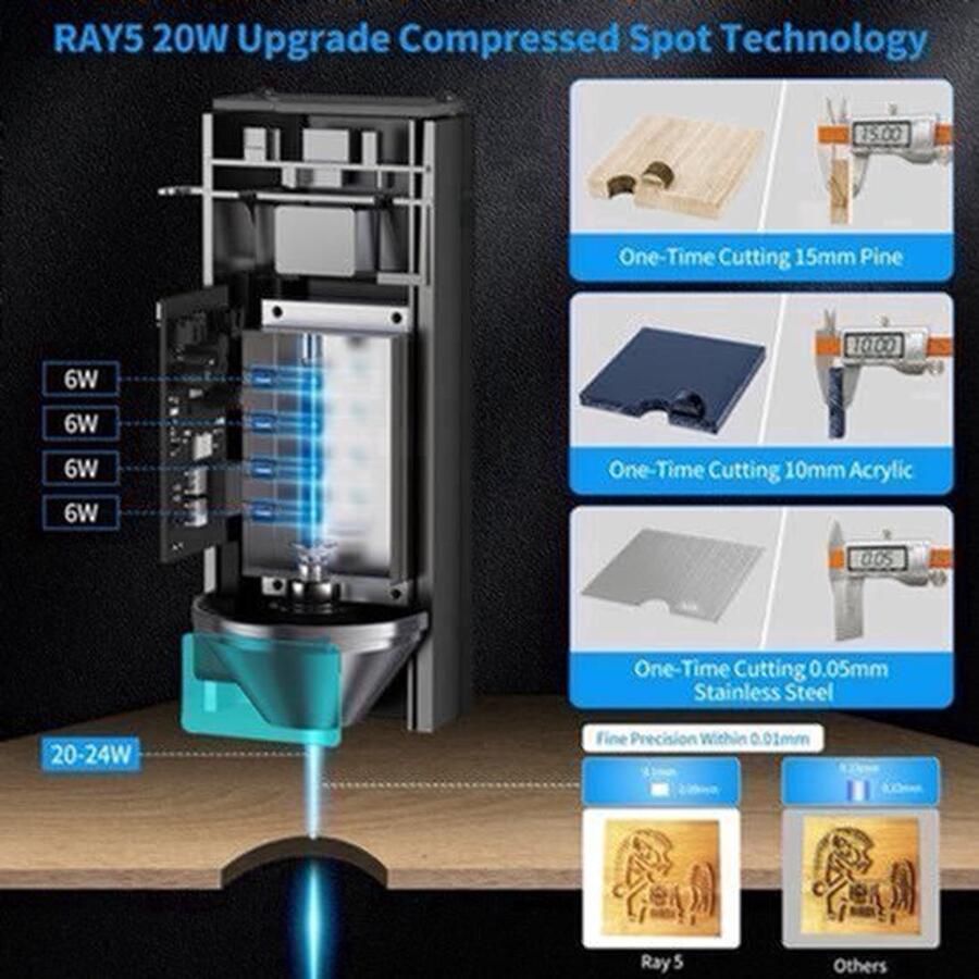 Lasergraveermachine 20 W Laservermogen 400x400 mm Graveeroppervlak 20 Watt Vermogen Metaal En Hout Snijder DIY Laser Cutter