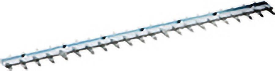 Makita Schaarmessen