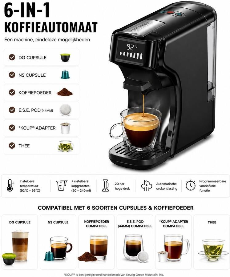NordHaus 6-in-1 Capsule Koffiemachine – Nespresso & Dolce Gusto Compatibel – Warm & Koud – 20 Bar – Espresso Machine – Ideaal voor Airbnb & B&B