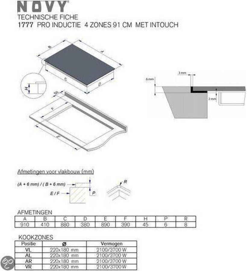 Novy 1777 Pro inductie 4 zones 91 cm met InTouch