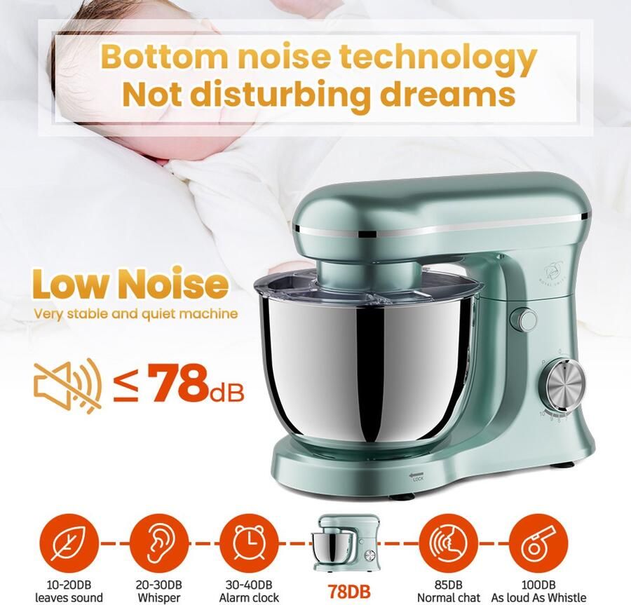 Royal Swiss Keukenmixer 5L Mintgroen – 10 Snelheden + Pulse – 1500W – Planetaire Mengfunctie – Inclusief Deeghaak Menghaak & Garde – RVS Mengkom - Foto 2