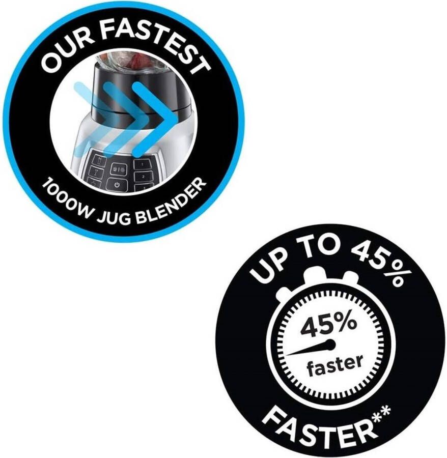 Russell Hobbs Velocity Pro 1 5 l Blender voor op aanrecht 1000 W Zwart Roestvrijstaal Transparant