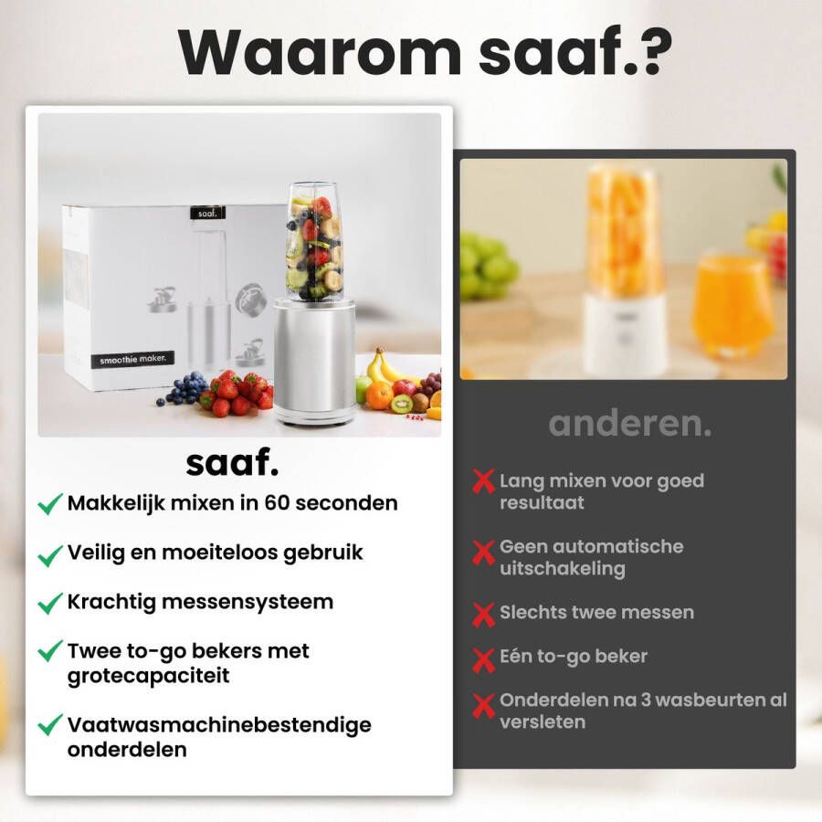 Saaf Blender To Go 6-Delige Set Smoothie Maker Blender 2x 800ml Drinkbekers 1200W Vaatwasserbestendig BPA-vrij Draagbare Blender Zilver van - Foto 2