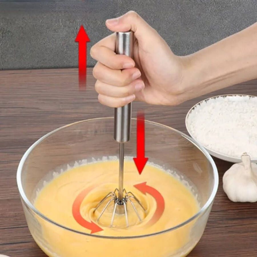 Easy Mix Garde Mixer Handmixer Eieren klutsen Easy mixer dubbele mixfunctie E4.1