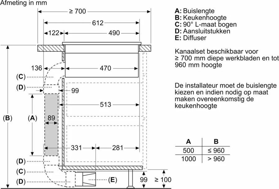 Siemens iQ700 EX875LX67E kookplaat Zwart Roestvrijstaal Ingebouwd 80 cm Inductiekookplaat zones 4 zone(s)