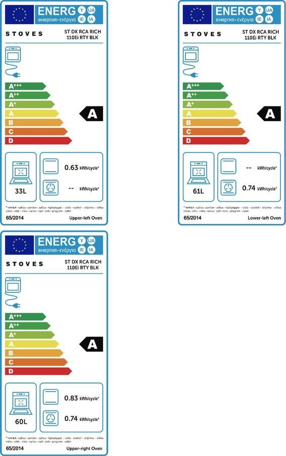 Stoves 444411878 fornuis Range-fornuis Electrisch Inductiekookplaat zones Zwart