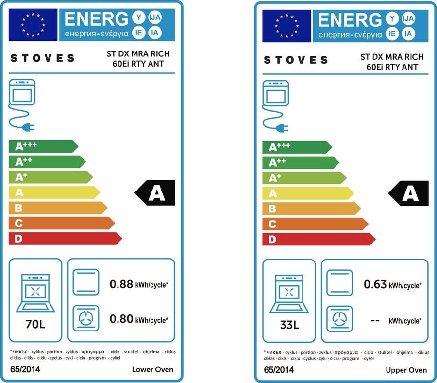 Stoves ST444411846 Fornuizen