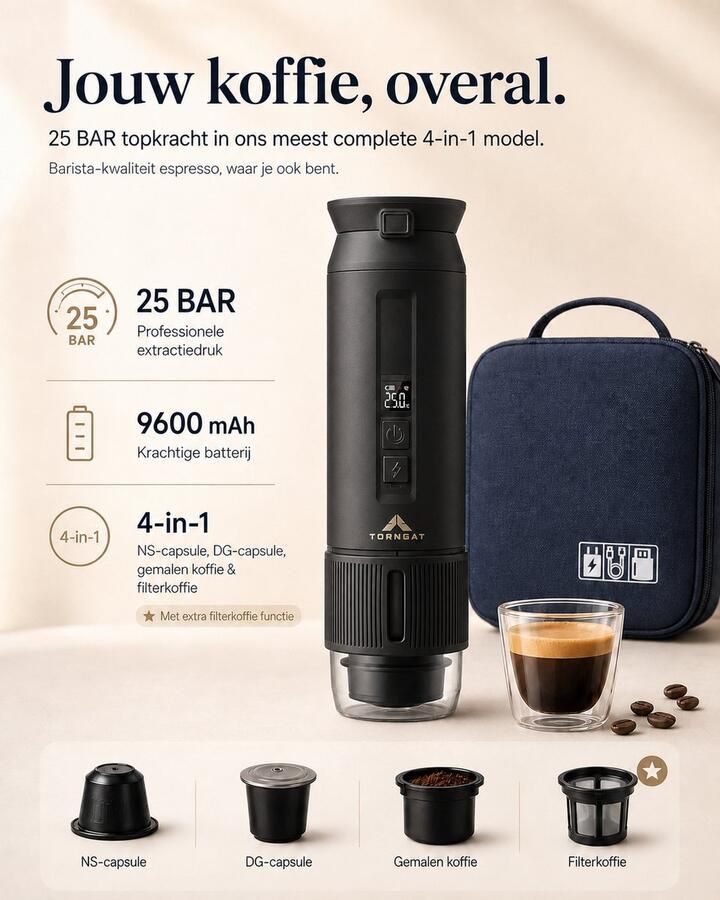 Torngat NomadBrew Ultra Draagbare Koffiemachine – 4-in-1 Zelfverwarmende Espressomachine 25 Bar – Auto Camping & Camper – NS DG-Capsules Gemalen Koffie & Filterkoffie – Afneembare Afsluitbare Beker – 9600mAh – Warme Koffie Zonder Waterkoker – Zwart