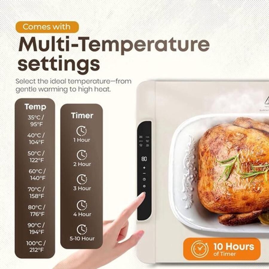 Warmhoudplaat Elektrisch 66x66 Centimeter 100 Graden Celsius Max Wit Voedselwarmer Buffetwarmer