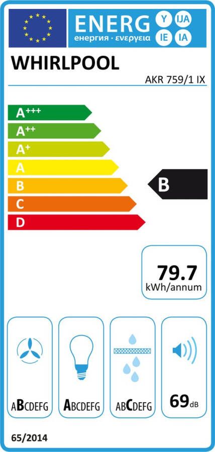 Whirlpool AKR 759 1 IX Inbouw afzuigkap Grijs - Foto 3