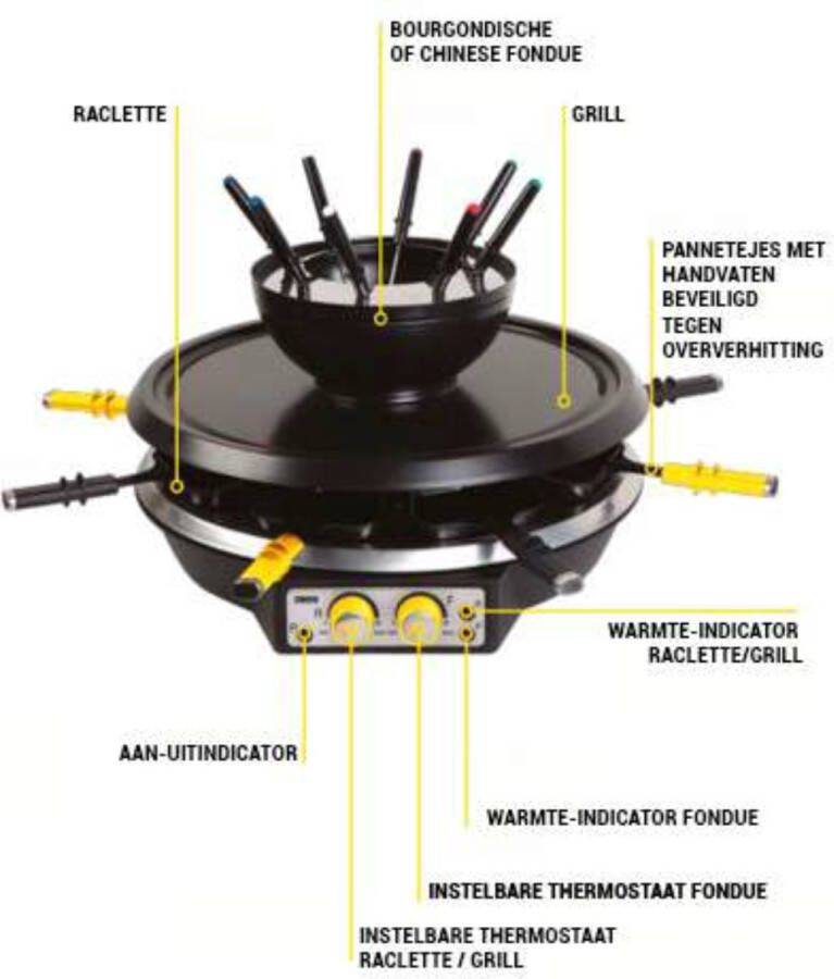 Zanussi RCZ71 4-in-1 Grill Gourmet Raclette Fondueset voor 8 personen 1900W