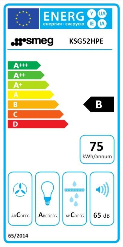 Smeg KSG52HPE Inbouw afzuigkap Grijs