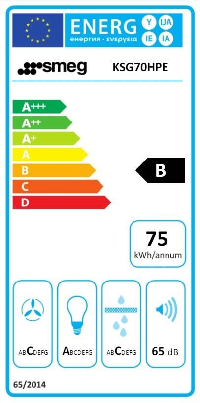 Smeg KSG70HPE Inbouw afzuigkap Grijs