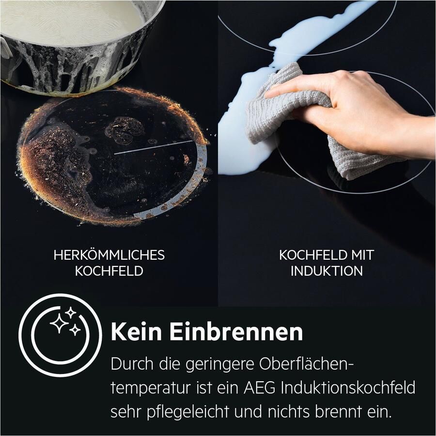 AEG IAE84411XB EcoLine Ingebouwd Zone van inductiekookplaat Zwart - Foto 5