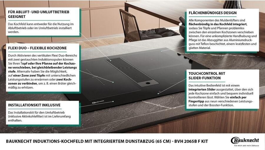 BAUKNECHT Kookplaat met afzuigkap BVH 2065B F KIT inclusief complete installatieaccessoires voor afzuigsysteem - Foto 7