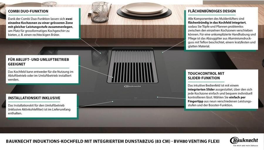 BAUKNECHT Kookplaat met afzuigkap BVH80 Venting Flexi inclusief complete installatieaccessoires voor afzuigsysteem - Foto 13