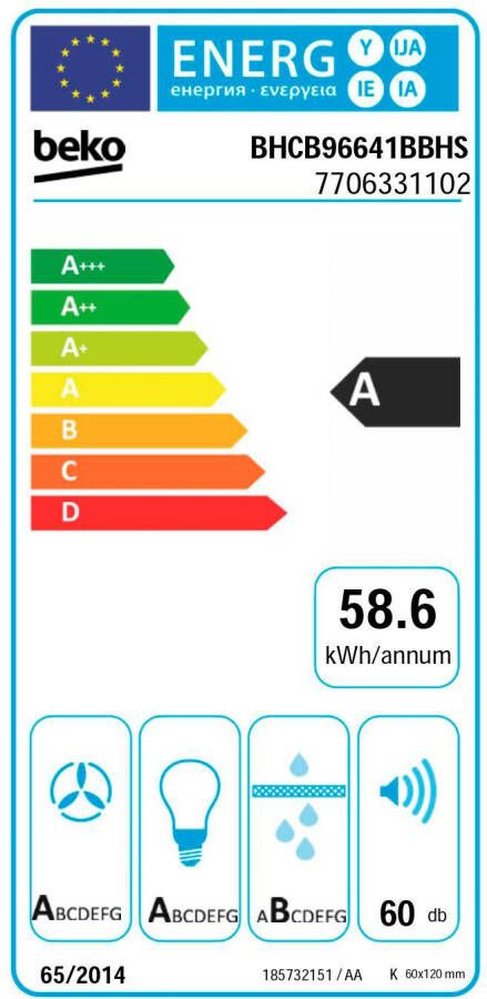 BEKO Schuine wandkap BHCB96641BBHS met luchtreinigingsfunctie (1 stuk)