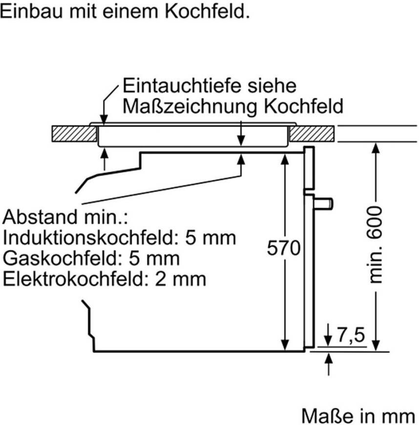 BOSCH Inbouw inductie fornuisset HND415LS62