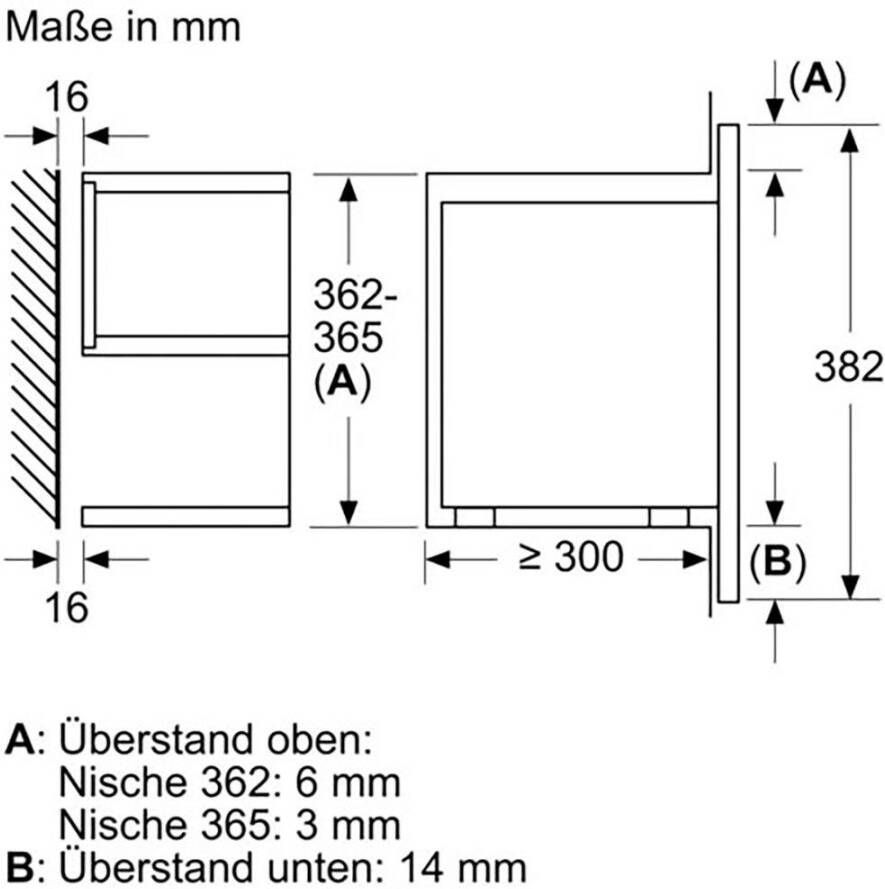 BOSCH Inbouw-magnetron BFR7221B1