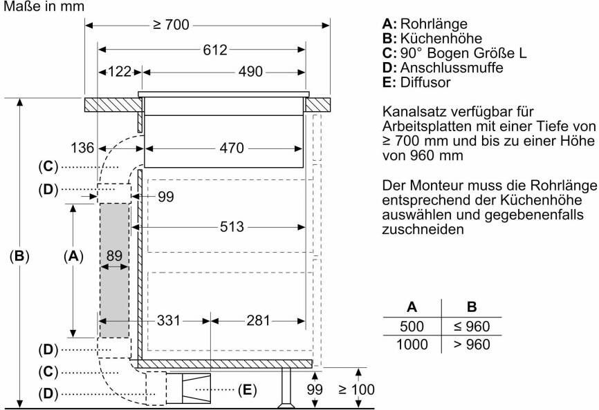 BOSCH Kookplaat met afzuigkap PVQ711H26E