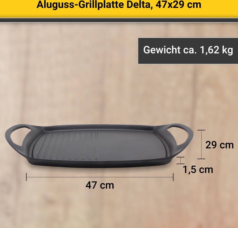 Krüger Grillplaat Delta met een hoogwaardige antiaanbaklaag (1 stuk)