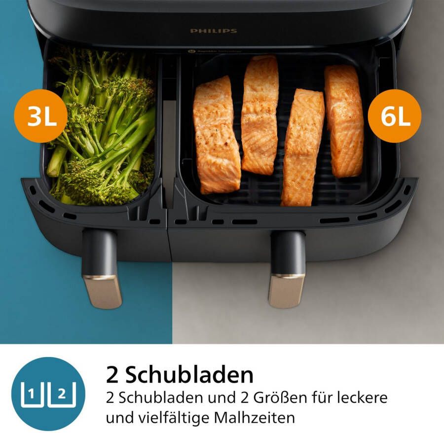 Philips Airfryer 3000 Dual Basket NA352 00 twee manden met 9L (3L+6L)