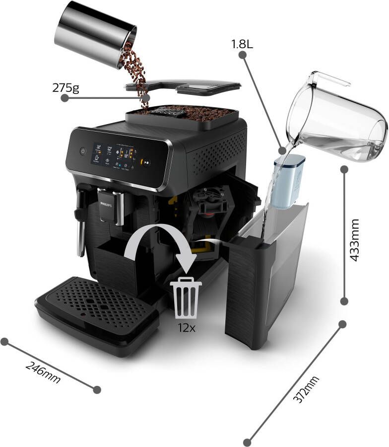 Philips Volautomatisch koffiezetapparaat 2200 Serie EP2220 10 Pannarello voor 2 koffiespecialiteiten en verstelbare aromasterkte matzwart - Foto 5